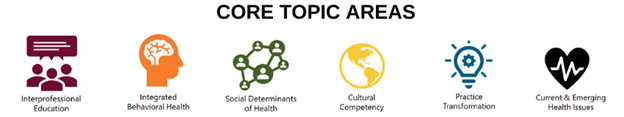 Core Topics Areas: Interprotessional Education, Integrates Behavioral Health, Social Determinants of Health, Cultural Competency, Practice Transformation, Current and Emerging Health Issues